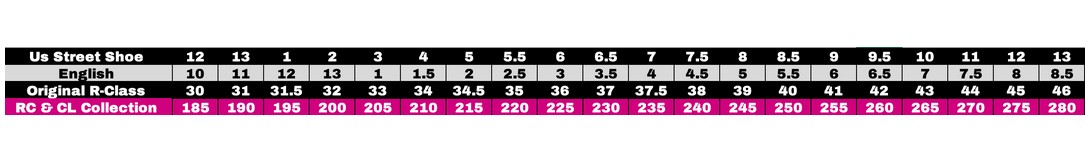 R-Class Legata Pointe Shoe - Image 3